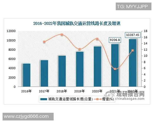 深圳乒乓球队意识表现与欧冠足球数据分析的深度探讨与比较 深圳乒乓球队意识表现与欧冠足球数据分析的深度探讨与比较