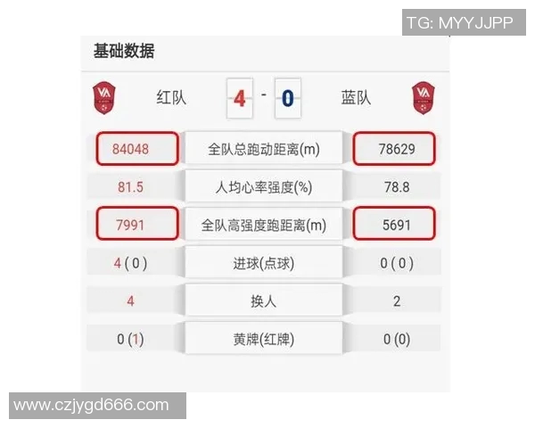 赛后复盘武汉足球队与西安足球队心理素质对比分析及其影响因素探讨