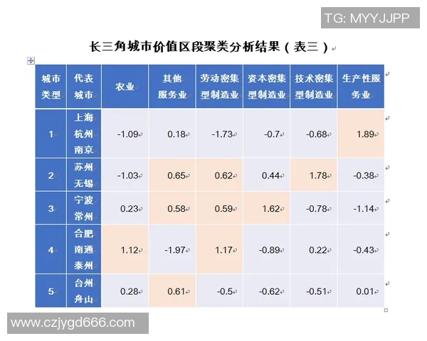 南京网球队区域防守体系的战术分析与实践探讨 南京网球队区域防守体系的战术分析与实践探讨