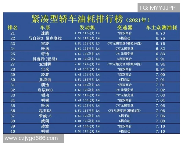 体育实时数据重庆篮球队引领最新篮球战术TOP10全景解析与发展趋势探讨 体育实时数据重庆篮球队引领最新篮球战术TOP10全景解析与发展趋势探讨