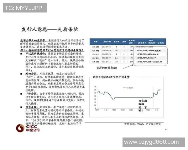 今年运动数据重磅专题探索WE在控制领域的创新与未来发展趋势